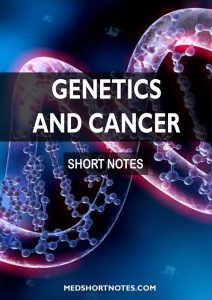 Genetics Cancer